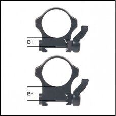 Laikikliai Recknagel Hebel 34mm, BH 12mm